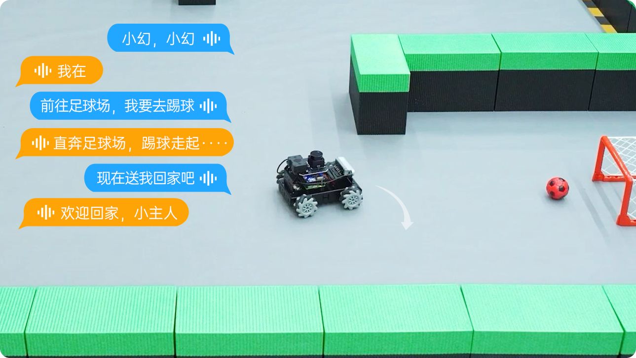 语义理解